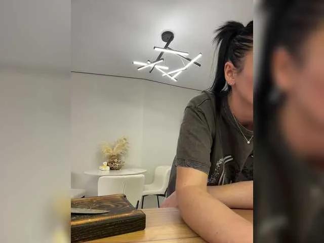 Freechat -Passionate- on BongaCams