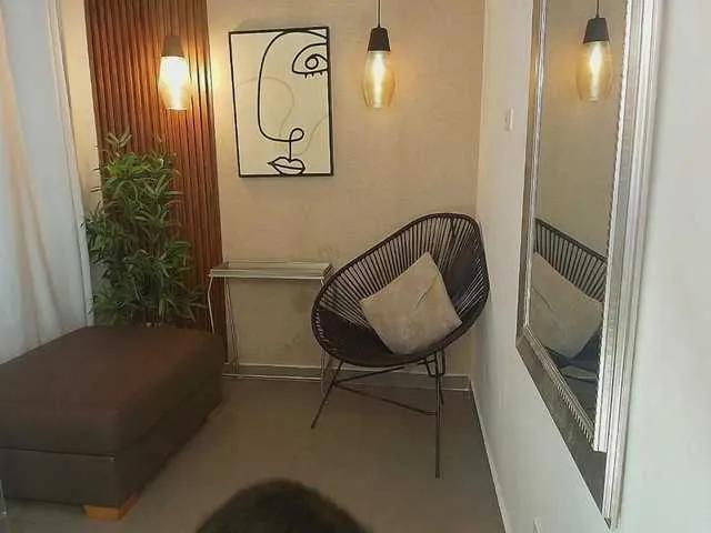 Offline Sharlotte-Milk on BongaCams