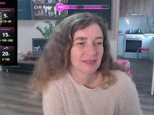 Freechat SophiaBonne on BongaCams