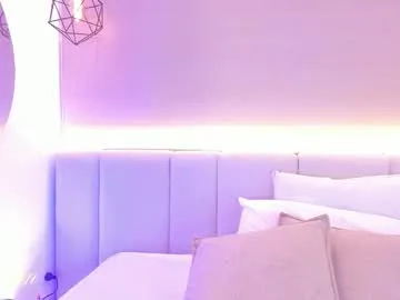 Freechat aprilalen on Chaturbate