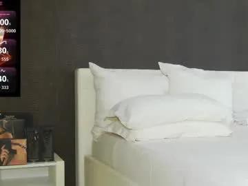 Freechat hefner_girl on Chaturbate