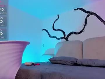 Freechat ladysweetts on Chaturbate