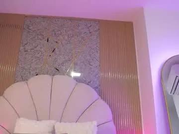 mssburbuja — latina show anal, squirt and deepthroat Lovense Lush on - Interactive - Multi Goal: show squirt [259 tokens left] #anal #squirt #deepthroat #latina #bigboobs #lovense #teen #ebony #fuckmachine #feet