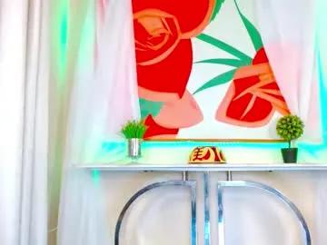 Chaturbate thesexy_kittydoll is Freechat thesexy_kittydoll — #ebony #anal #18 #lesbian #lovense