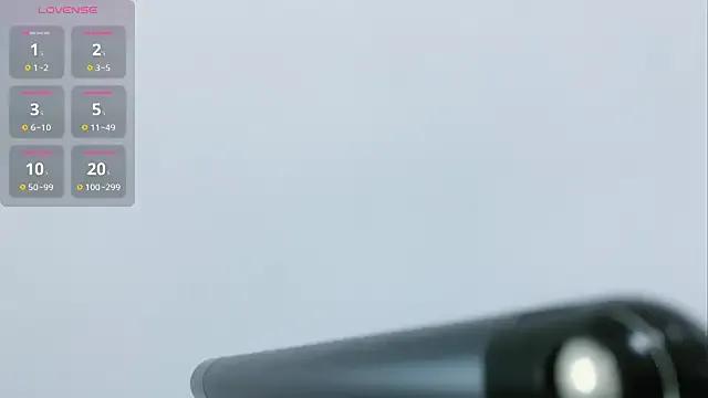 StripChat A_SR_001 is Group A_SR_001 — 2