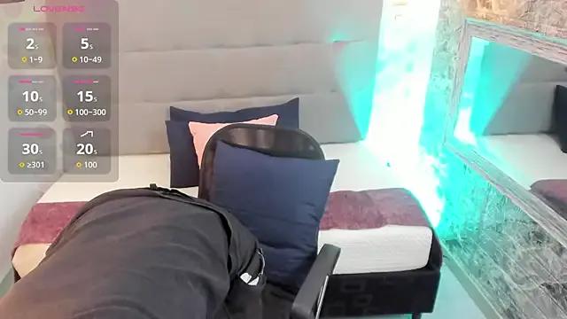 Freechat emahills__axelrose on StripChat