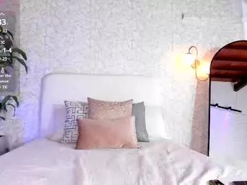alannarouge from Chaturbate is Freechat