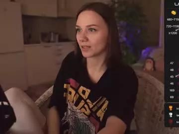 alexa_feels from Chaturbate is Freechat
