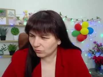 aliceinks from Chaturbate is Freechat