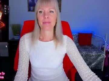 Photos of anita_tayson from Chaturbate is Private
