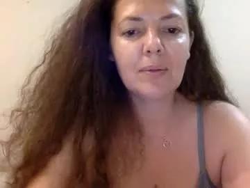 baker_girl from Chaturbate is Freechat