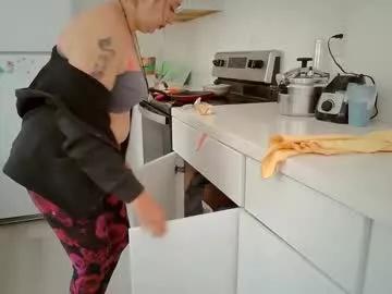 bestia_bella_sex from Chaturbate is Freechat