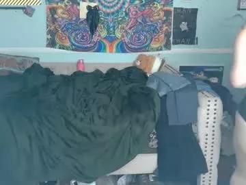bimbo_gurl from Chaturbate is Freechat