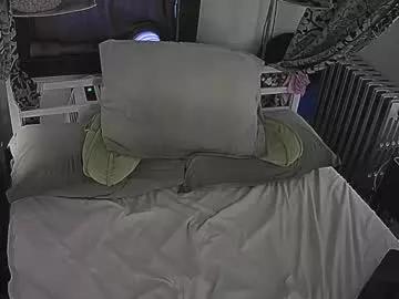 brandymyst from Chaturbate is Freechat