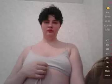 cam to cam sexiness with Girls streamers. Explore the newest collection of intense camshows from our capable horny hosts.