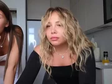 candymini from Chaturbate is Freechat