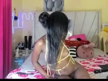candyspicee from Chaturbate is Freechat