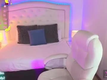 cam to cam sexiness with Girls streamers. Explore the newest collection of intense camshows from our capable horny hosts.