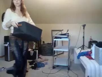 dirtydaisylou from Chaturbate is Freechat