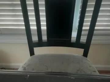 ebony8ivory from Chaturbate is Freechat