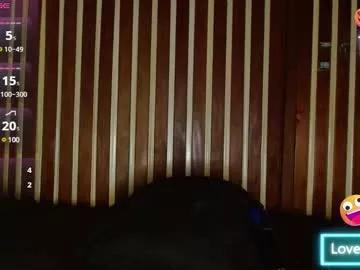 emily_white00 from Chaturbate is Freechat