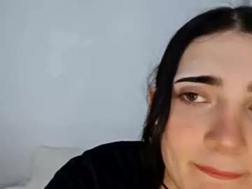 emilyfox5 from Chaturbate is Freechat