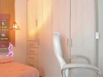 im_morgan from Chaturbate is Freechat