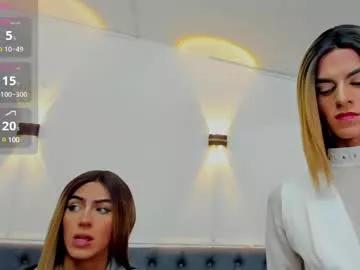 cam to cam sexiness with Girls streamers. Explore the newest collection of intense camshows from our capable horny hosts.