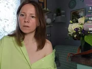 janepearl from Chaturbate is Freechat