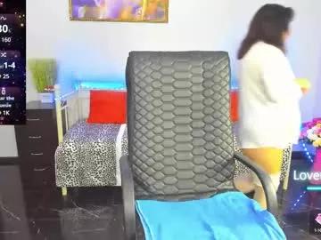 cam to cam sexiness with Girls streamers. Explore the newest collection of intense camshows from our capable horny hosts.