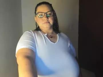 Photos of karol103900 from Chaturbate is Freechat