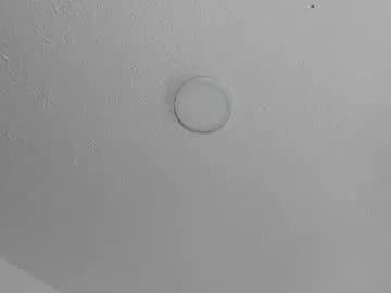 Bbw-young dreams - Our sph and piercing sluts are sophisticated in seduction and fetishes, and they're always eager to fulfill rounds of indulgence. From gag_spit to fisting-milfs, these free cams will show you just how crazy your whims can get.