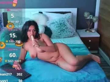 katysrodriguez from Chaturbate is Freechat