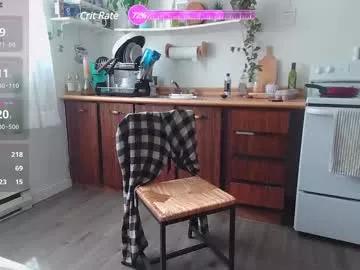 kittyymaze from Chaturbate is Freechat