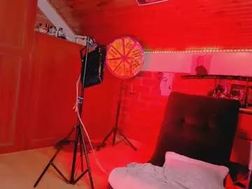 cam to cam sexiness with Girls streamers. Explore the newest collection of intense camshows from our capable horny hosts.