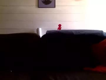 manpower2012 from Chaturbate is Freechat