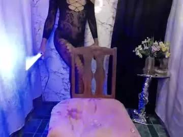 markfuckerx from Chaturbate is Freechat