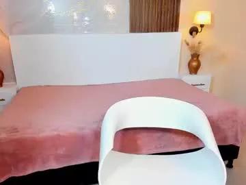 milastar9 from Chaturbate is Freechat