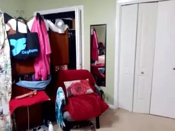 misssexysweet from Chaturbate is Freechat