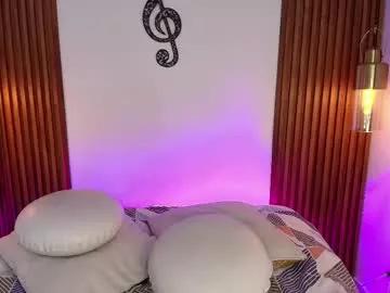 myladreams from Chaturbate is Freechat