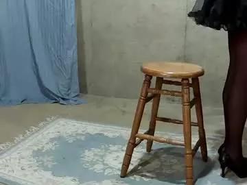 nicole_t from Chaturbate is Freechat