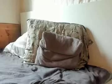 nightprincess1 from Chaturbate is Freechat