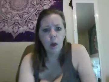 playfulmaryjane2017 from Chaturbate is Freechat