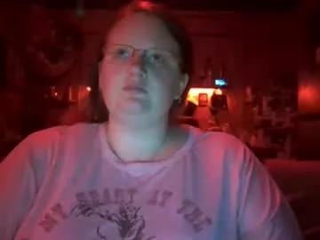 sallyrose1992 from Chaturbate is Freechat