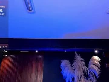 cam to cam sexiness with Girls streamers. Explore the newest collection of intense camshows from our capable horny hosts.