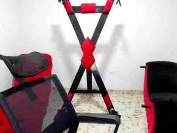 sara_and_alexis from Chaturbate is Freechat