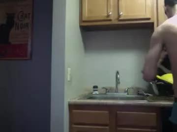skater_v2 from Chaturbate is Freechat