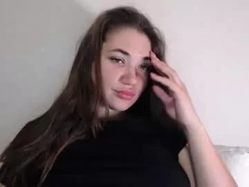 Photos of sofi_delightful from Chaturbate is Freechat