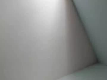 Photos of softndwear from Chaturbate is Freechat