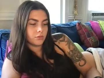 Photos of stacywithuu from Chaturbate is Freechat